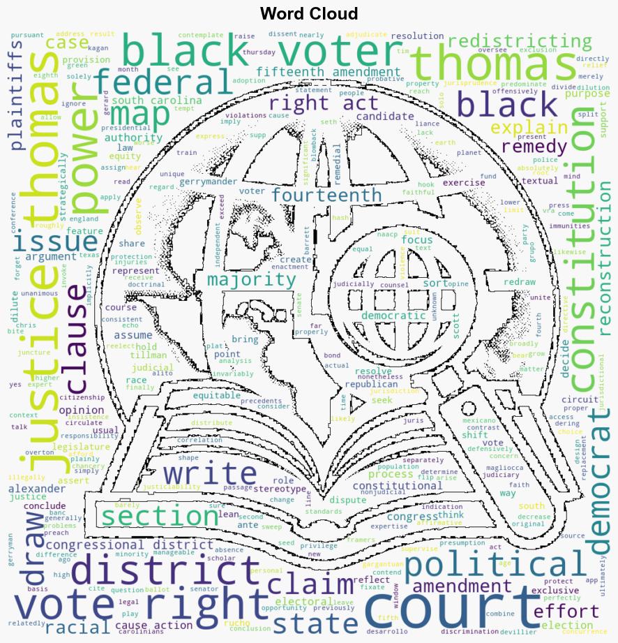 Justice Thomass Concurrence in Alexander v SC NAACP - Reason - Image 1