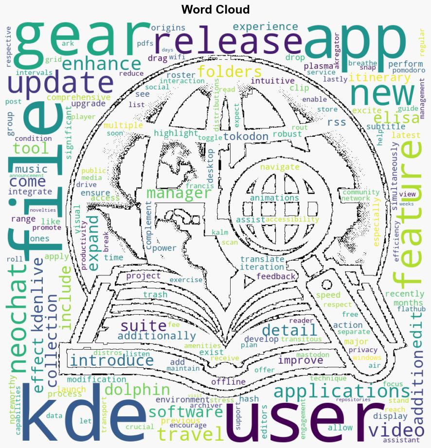 KDE Gear 2405 Apps Collection Rolls Out Heres Whats New - Linuxiac.com - Image 1