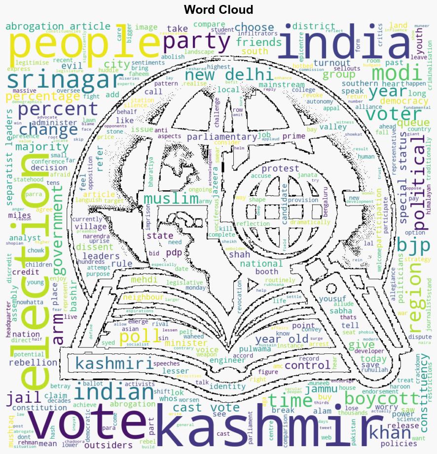 Kashmir breaks with election boycotts protests Indian policies by voting - Al Jazeera English - Image 1