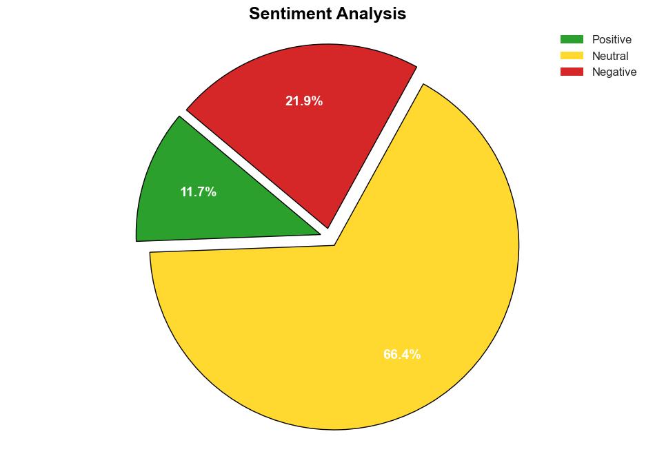 Log4J shows no sign of fading spotted in 30 of CVE exploits - Help Net Security - Image 2