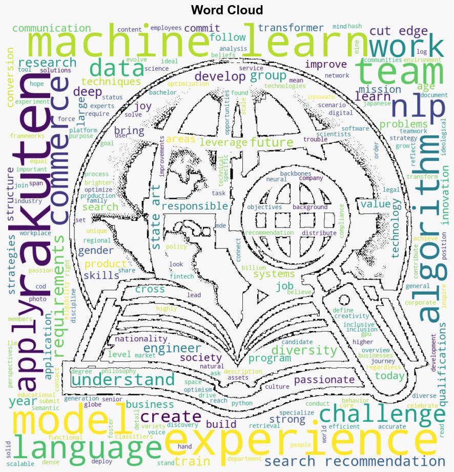 Machine Learning Engineer Search Recommendation Machine - Nlppeople.com - Image 1