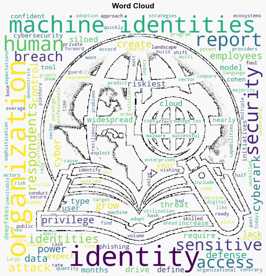 Machine identities lack essential security controls pose major threat - Help Net Security - Image 1