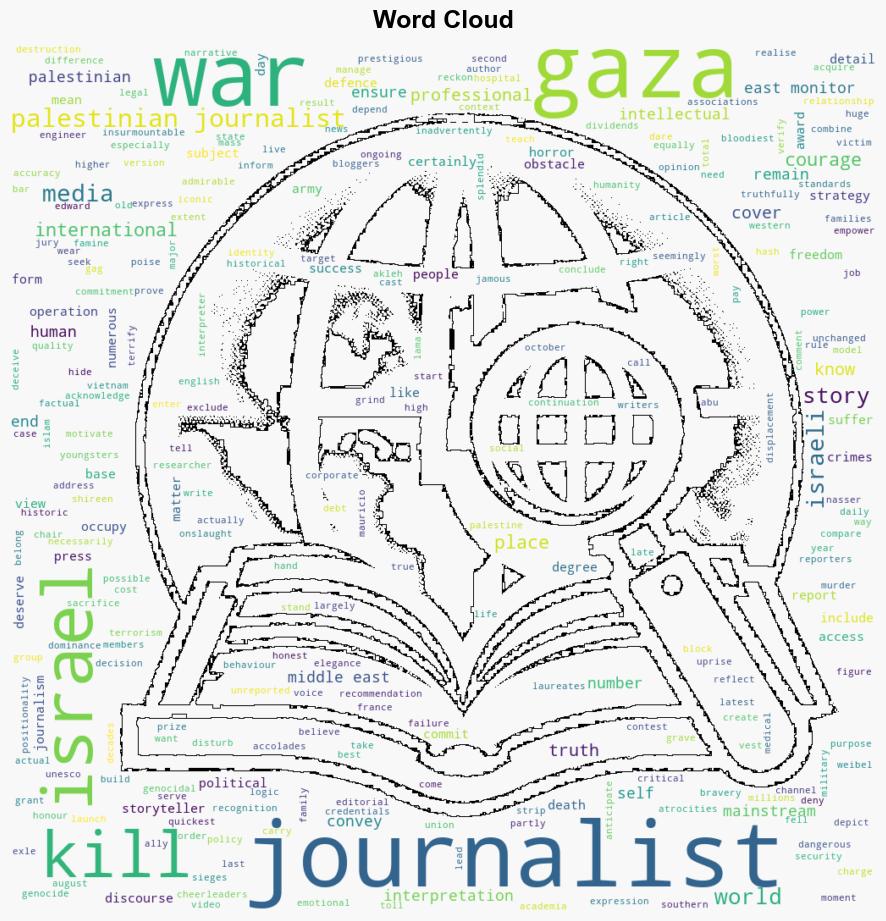 Makes me feel Sad for the Rest Why Palestinian Journalists in Gaza are the Real Journalists - Juancole.com - Image 1