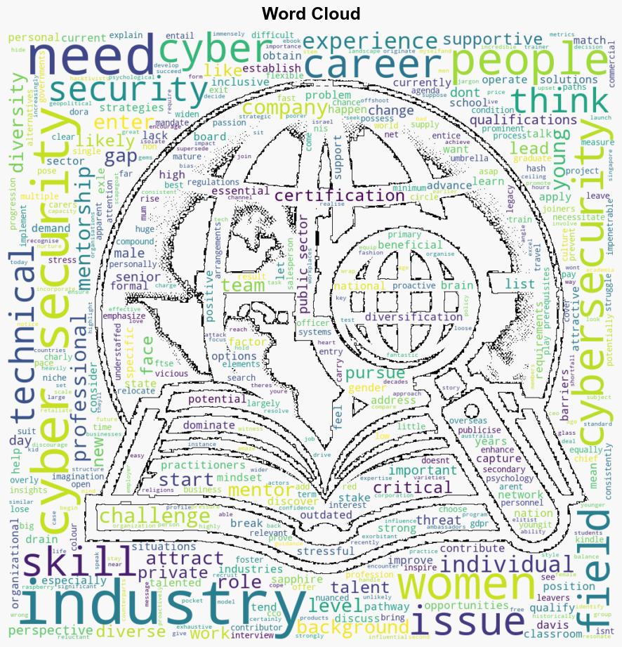 Making cybersecurity more appealing to women closing the skills gap - Help Net Security - Image 1