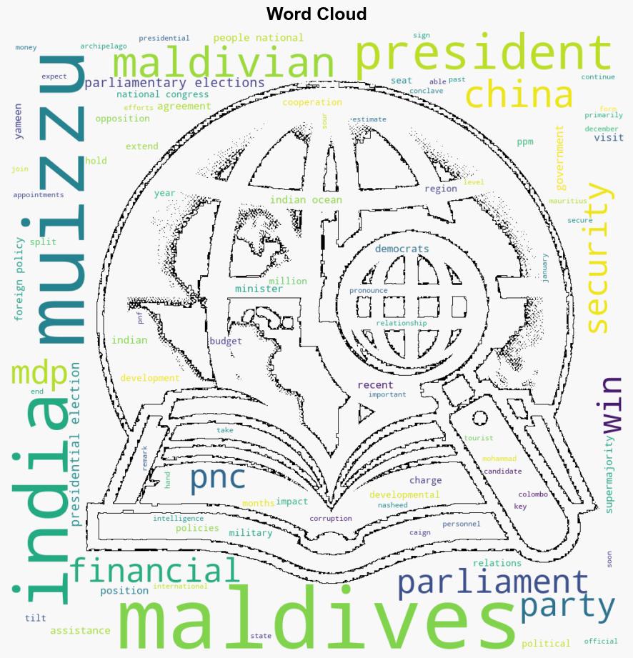 Maldivian President Mohammad Muizzu Consolidates Control - The Diplomat - Image 1