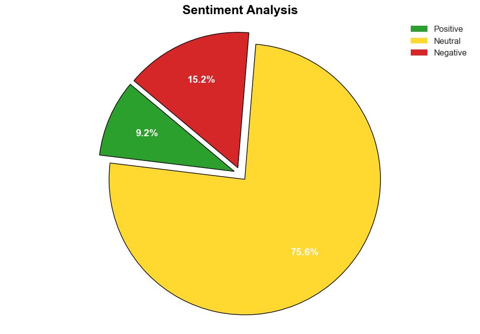 Meta investigated over suspected EU online content breaches - ReadWrite - Image 2