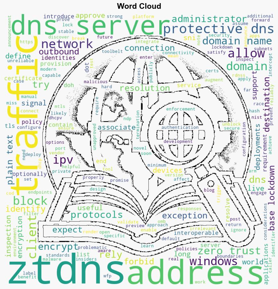 Microsoft Preview Zero Trust DNS Ztdns - Microsoft.com - Image 1