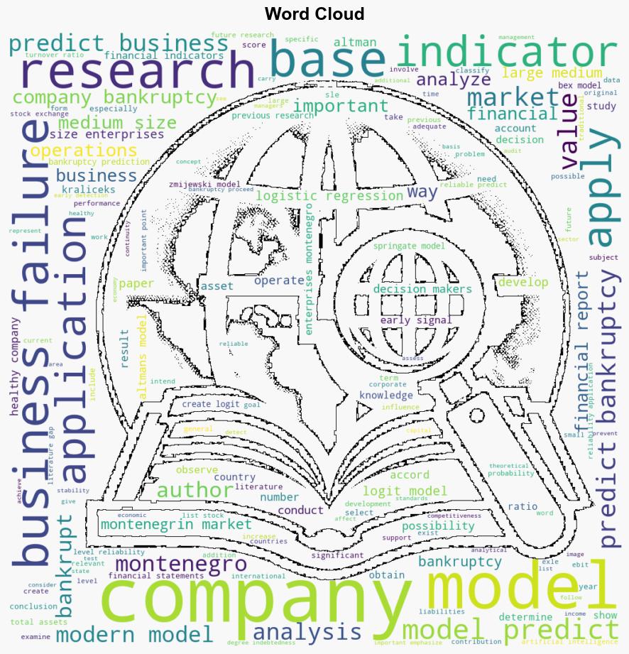 Modern models for predicting bankruptcy to detect early signals of business failure Evidence from Montenegro - Plos.org - Image 1