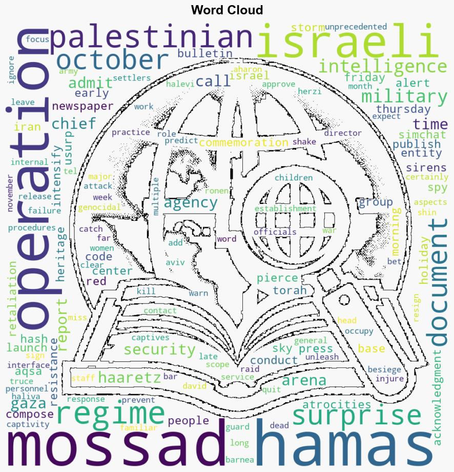 Mossad admits for first time We were surprised by Hamas operation - Globalsecurity.org - Image 1