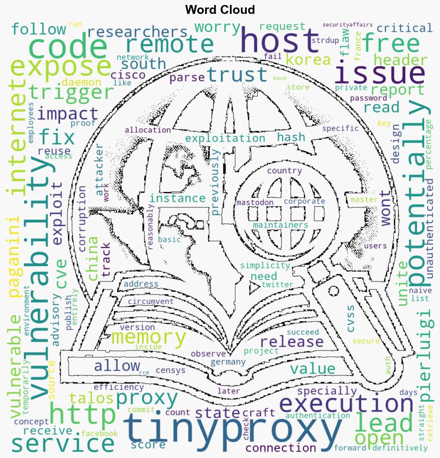 Most Tinyproxy Instances are potentially vulnerable to flaw CVE202349606 - Securityaffairs.com - Image 1