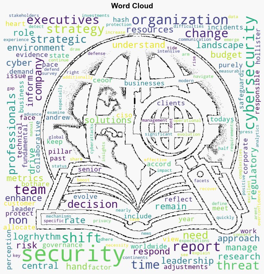 Most companies changed their cybersecurity strategy in the past year - Help Net Security - Image 1