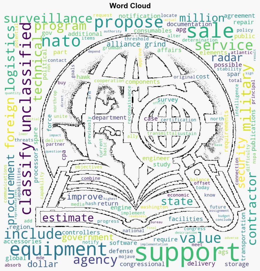 NATO Support and Procurement Agency Alliance Ground Surveillance Program Equipment and Support - Globalsecurity.org - Image 1