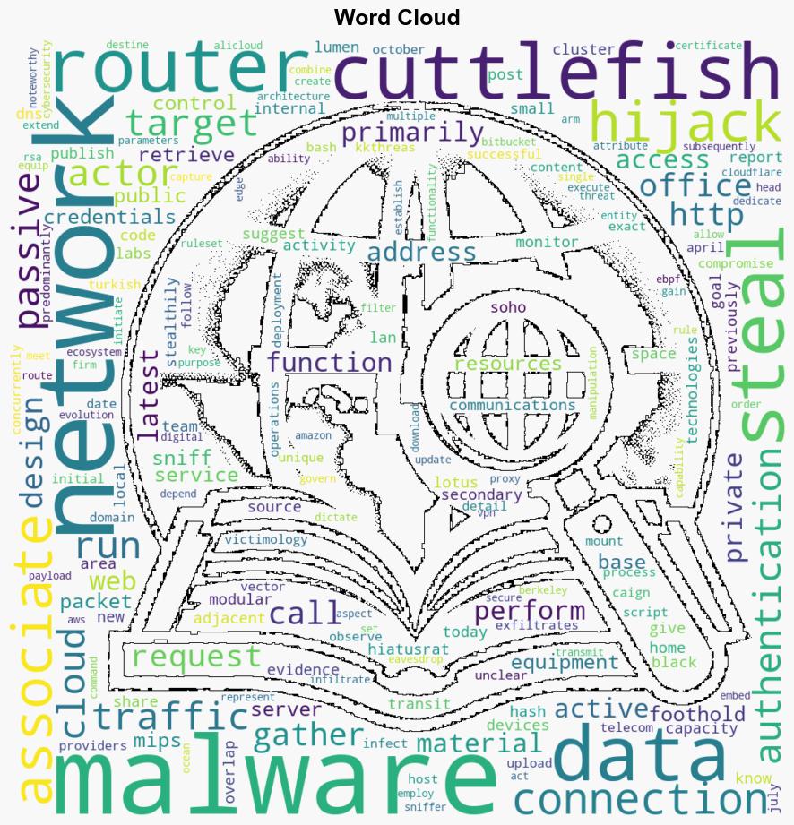 New Cuttlefish Malware Hijacks Router Connections Sniffs for Cloud Credentials - Internet - Image 1