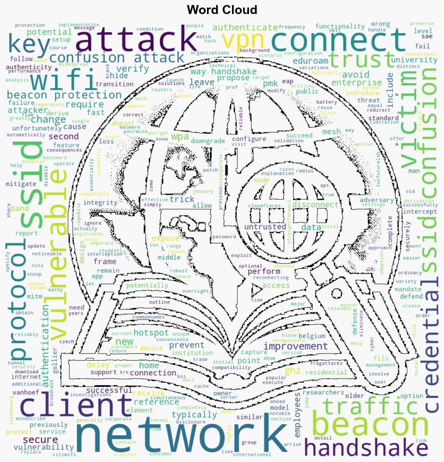 New WiFi Vulnerability The SSID Confusion Attack - Top10vpn.com - Image 1