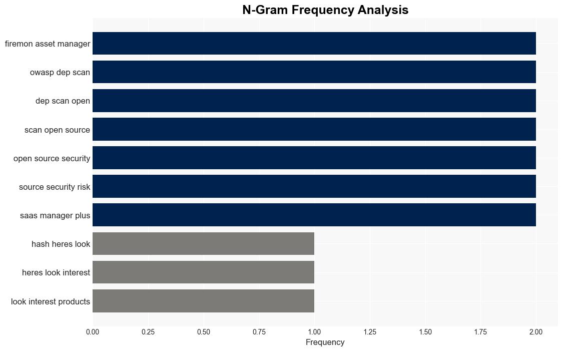 New infosec products of the week May 17 2024 - Help Net Security - Image 4