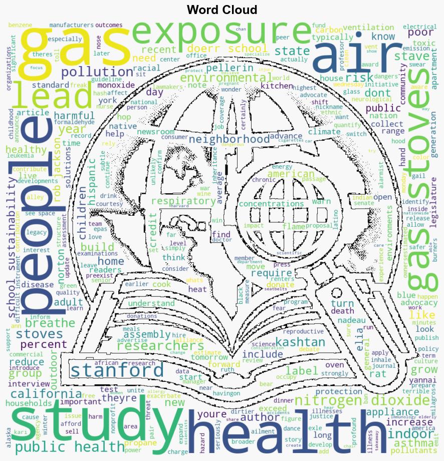 New research shows gas stove emissions contribute to 19000 deaths annually - InsideClimate News - Image 1