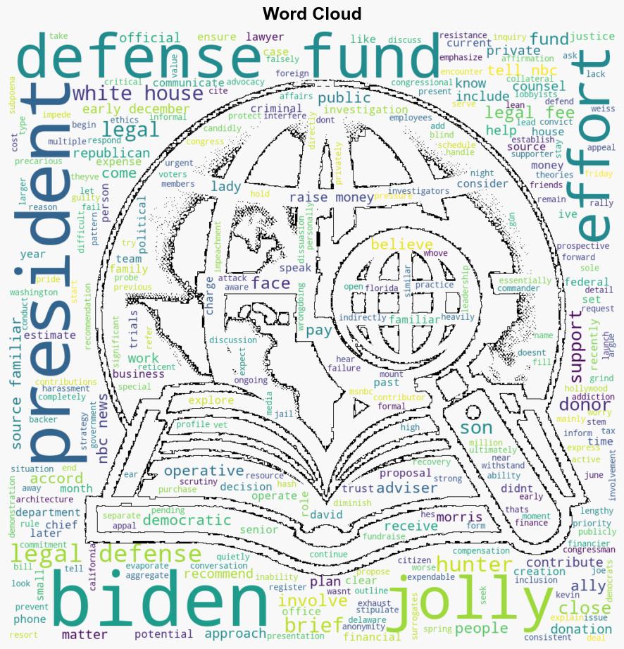 New talk of creating a Hunter Biden legal defense fund as main benefactor retreats - NBC News - Image 1