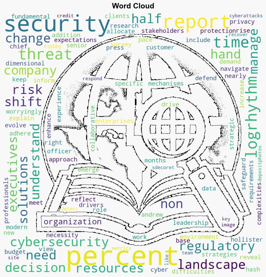 New threats and regulations lead companies to update security strategies - BetaNews - Image 1