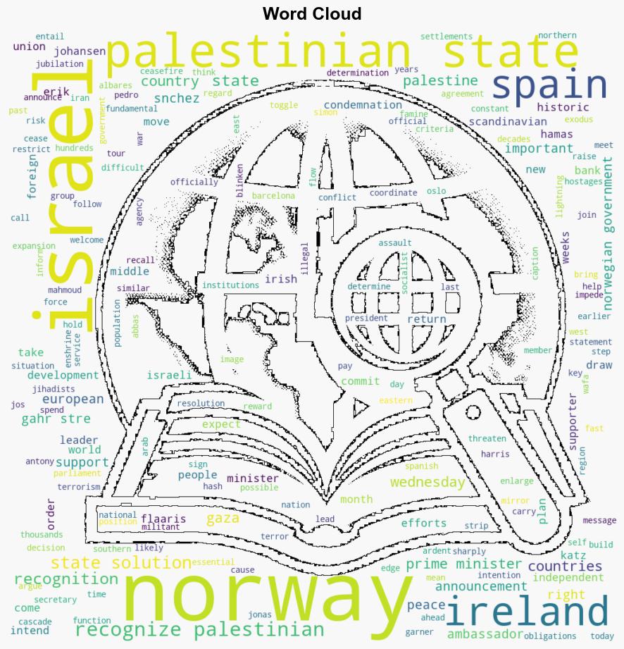 Norway Ireland and Spain say they will recognize a Palestinian state - NPR - Image 1