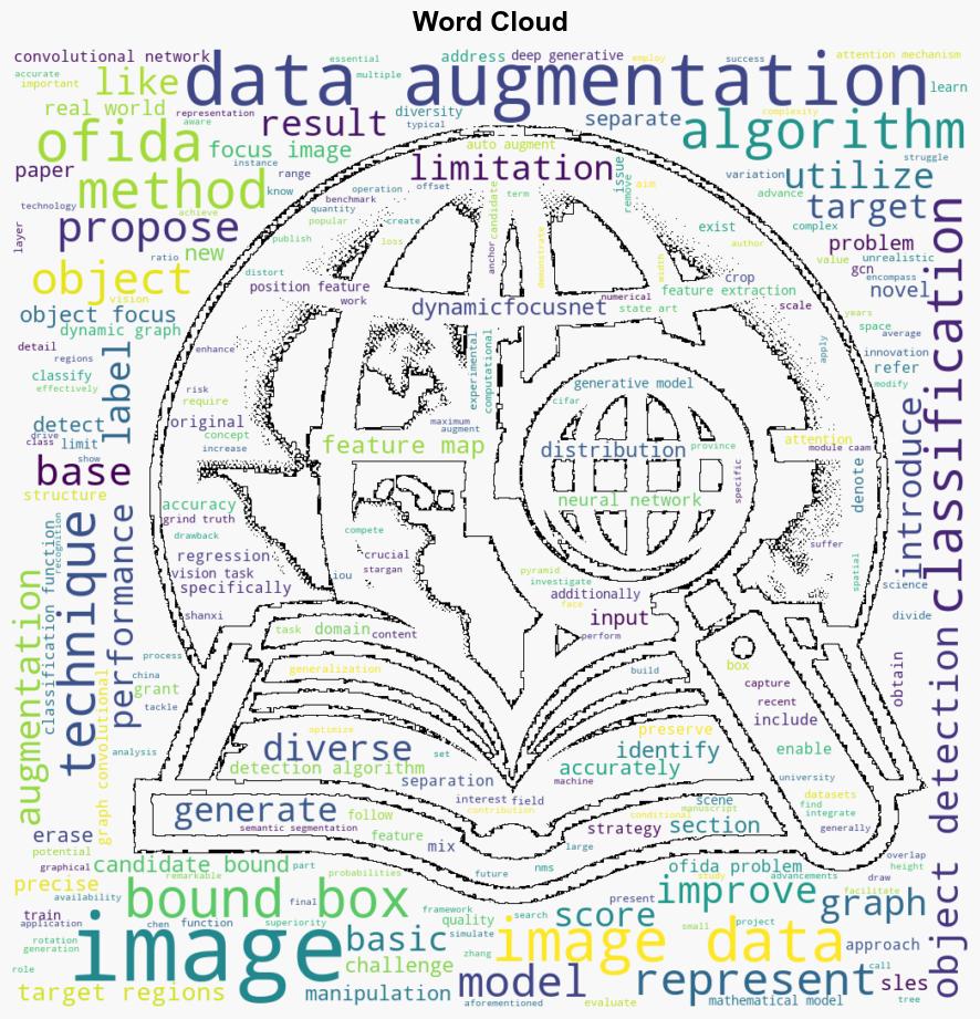 OFIDA Objectfocused image data augmentation with attentiondriven graph convolutional networks - Plos.org - Image 1