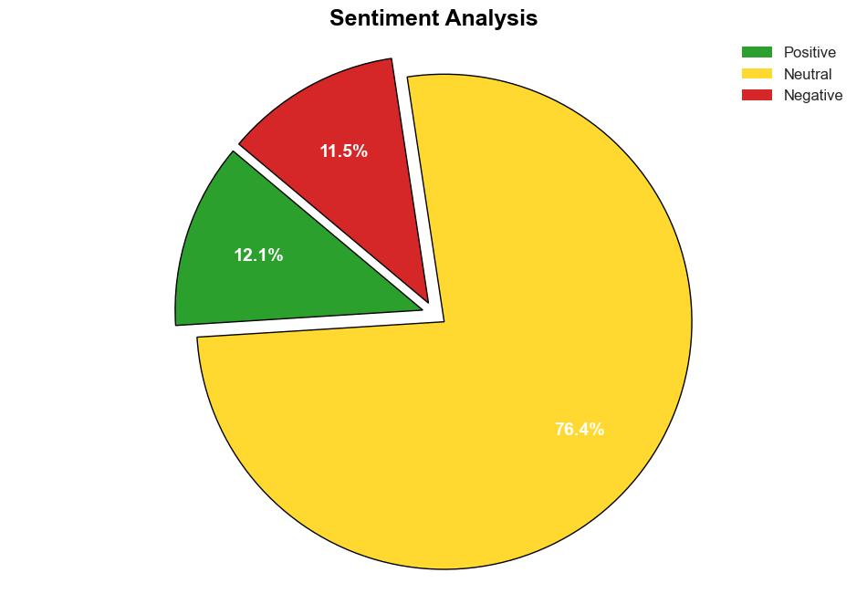 OMFG Here Come The News Outlets To Do ShotSpotters PR Heavy Lifting For It - Techdirt - Image 2