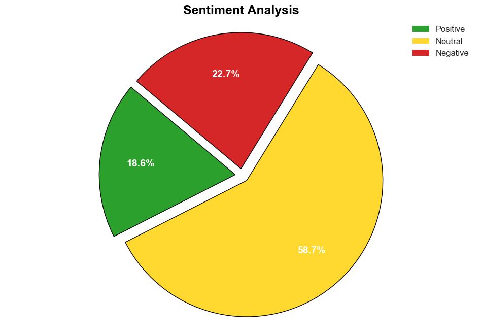 Only 13 Percent of Students See Middle East as Key Issue - Inside Higher Ed - Image 2