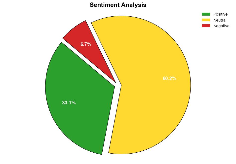 Onyxia launches AIpowered predictive insights to optimize security management - Help Net Security - Image 2