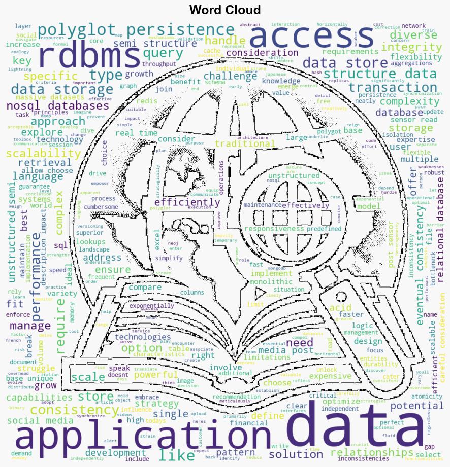 Optimizing Data Storage A Deep Dive into Polyglot Persistence - Javacodegeeks.com - Image 1