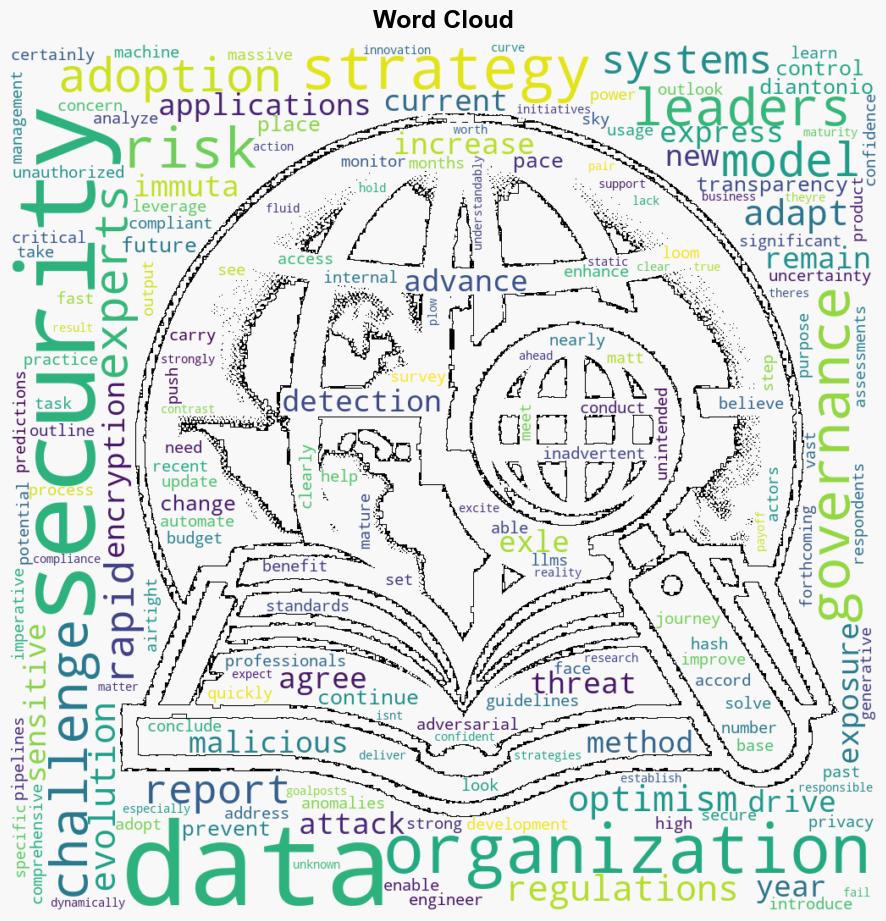 Organizations go ahead with AI despite security risks - Help Net Security - Image 1