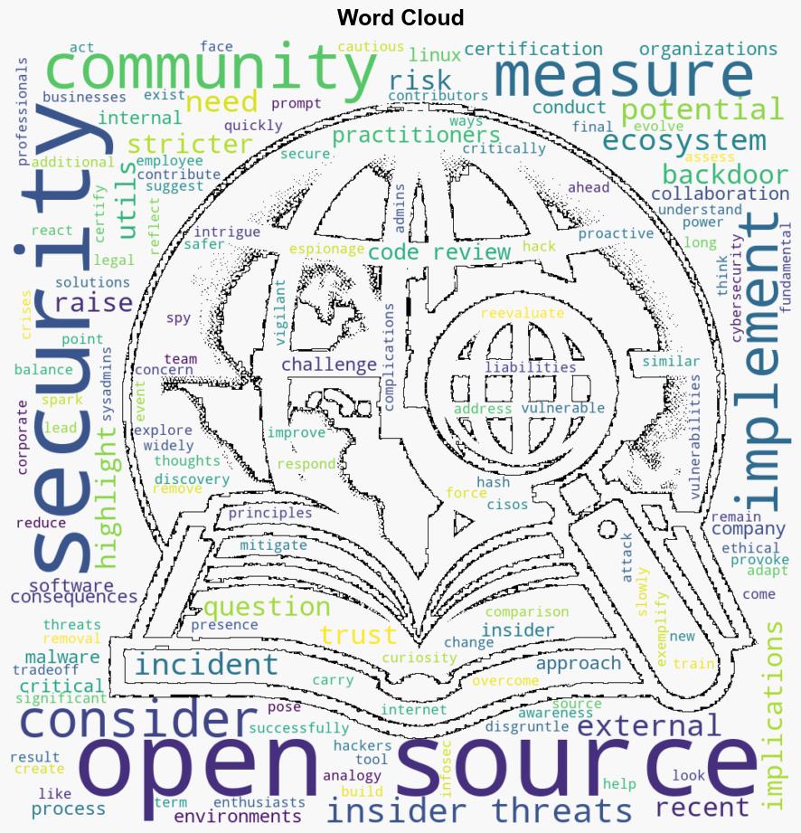 Overcoming Insider Threats in Open Source Environments - Linuxsecurity.com - Image 1