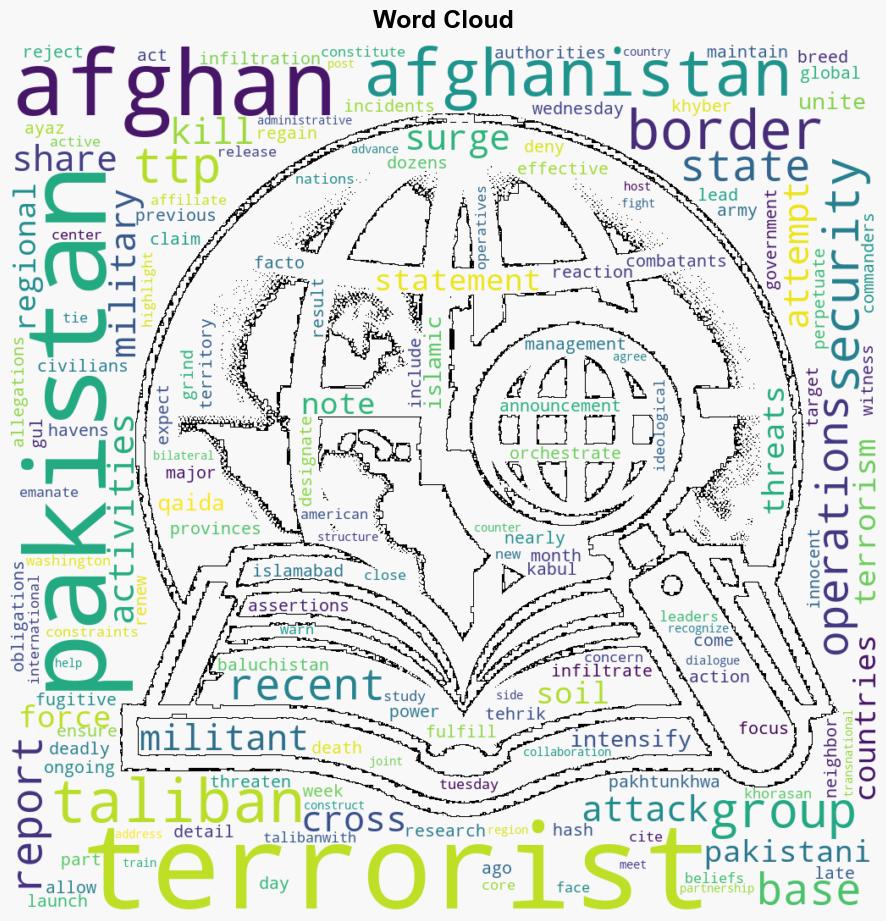 Pakistan claims killing dozens of Afghanbased terrorists in recent operations - Globalsecurity.org - Image 1