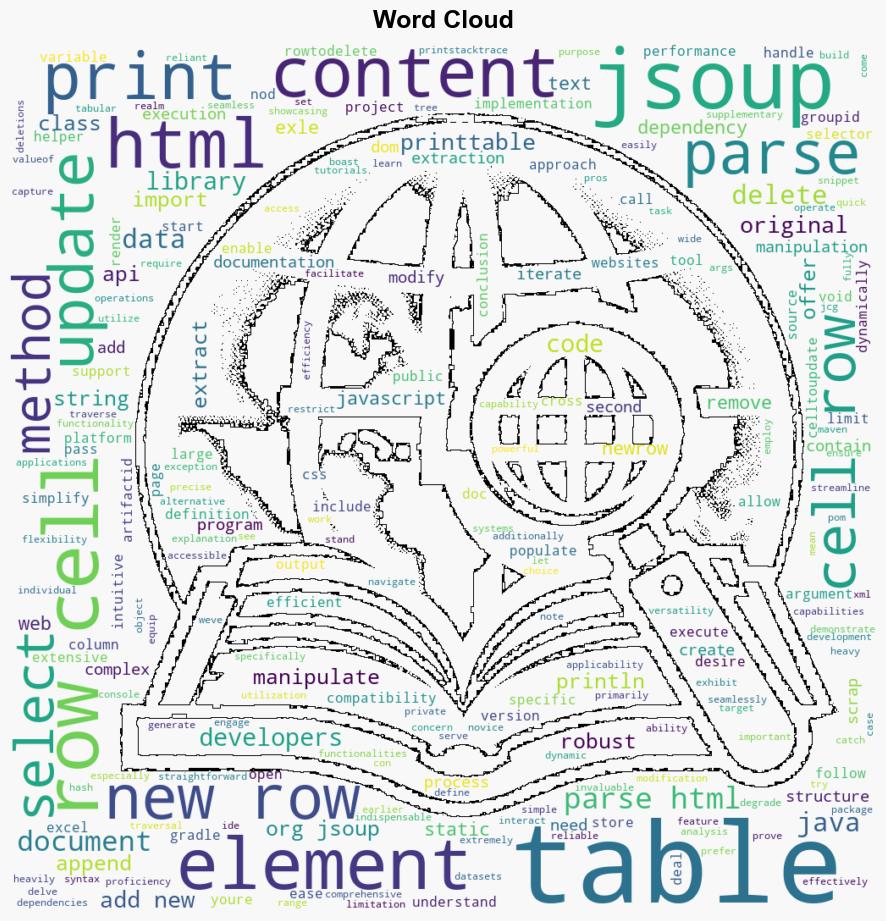 Parse HTML Table With Jsoup - Javacodegeeks.com - Image 1