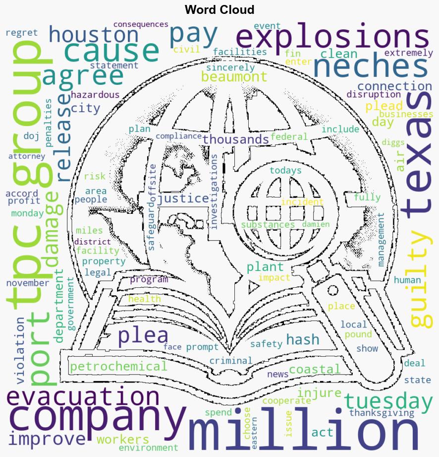 Petrochemical company fined more than 30 million for 2019 explosions near Houston - NBC News - Image 1