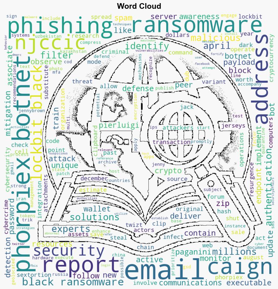 Phorpiex botnet sent millions of phishing emails to deliver LockBit Black ransomware - Securityaffairs.com - Image 1