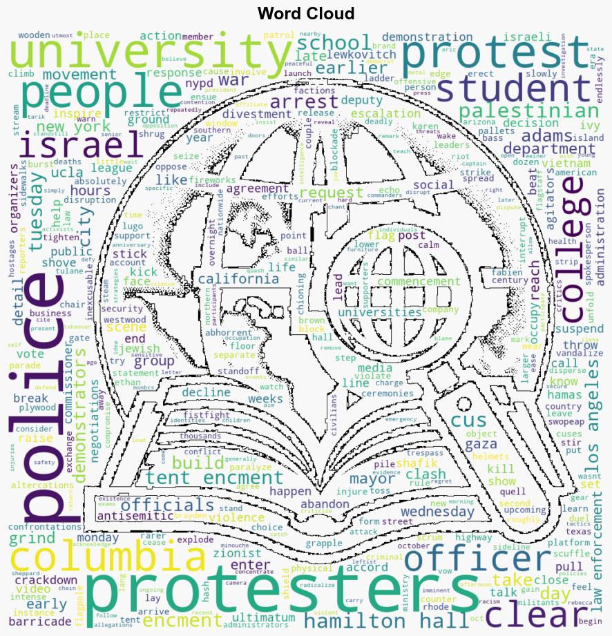 Police Arrive at UCLA Amid Clashes Between ProPalestinian and ProIsraeli Protesters - Time - Image 1