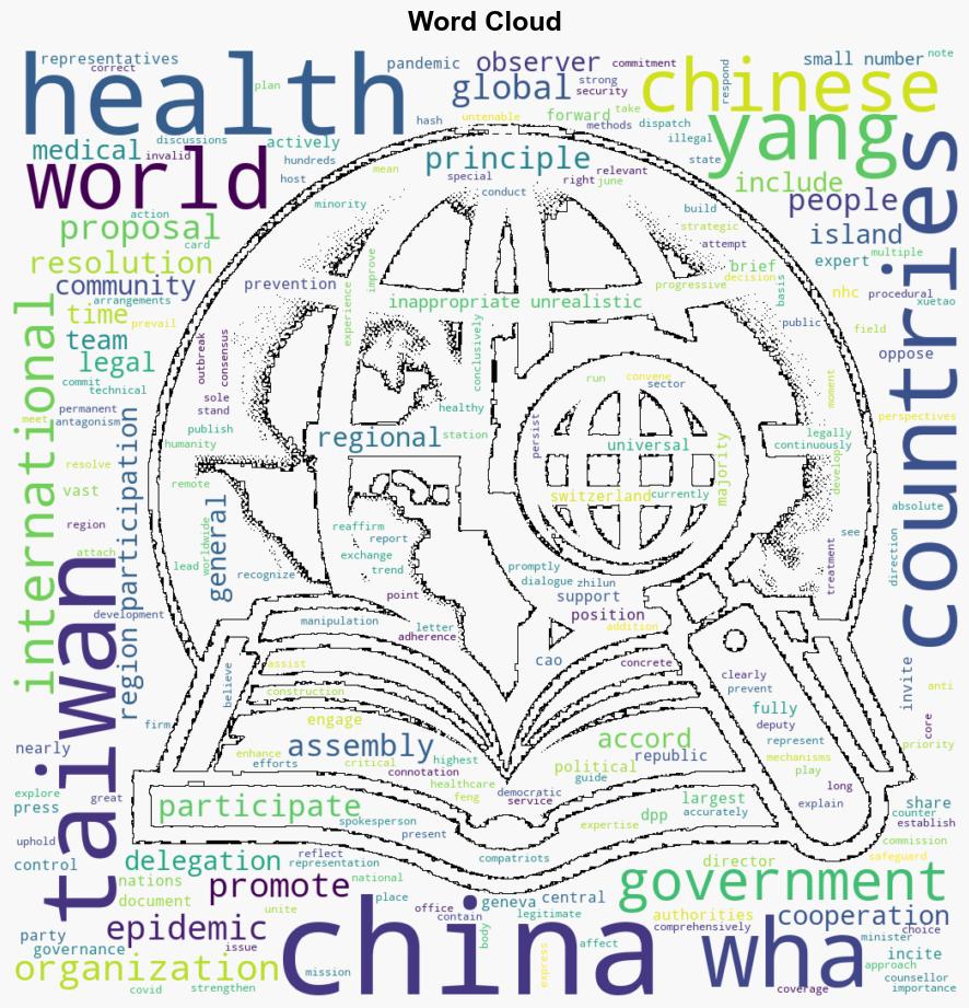 Proposal on Taiwan regions participation as an observer in the WHA seen to be inappropriate and unrealistic Chinese delegation to the WHA - Globalsecurity.org - Image 1