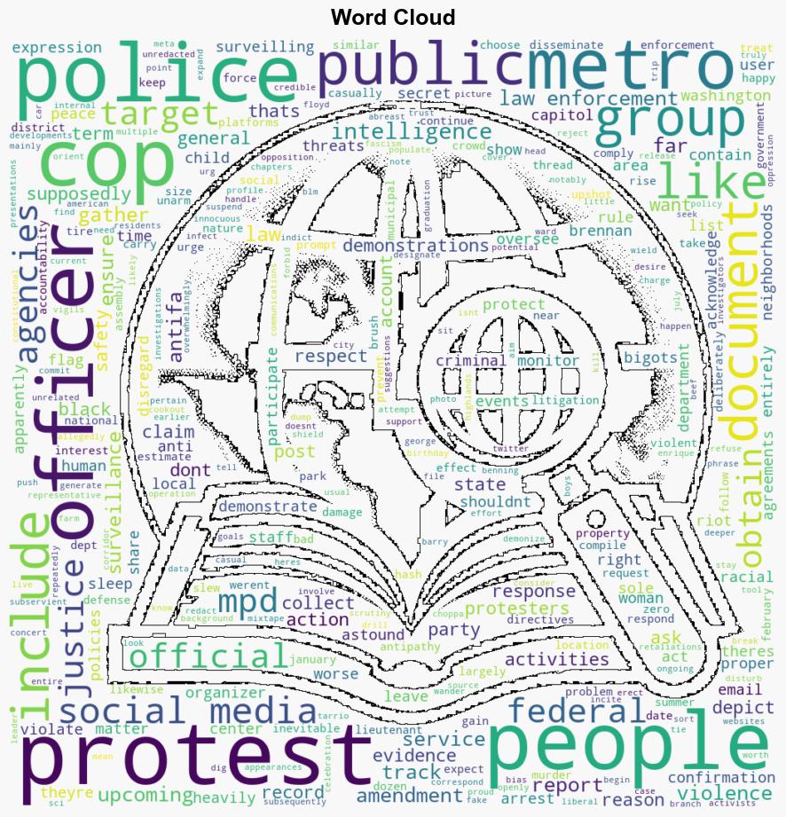 Public Records Show Cops Are Still Very Interested In Surveilling People Who Protest Against Cops - Techdirt - Image 1