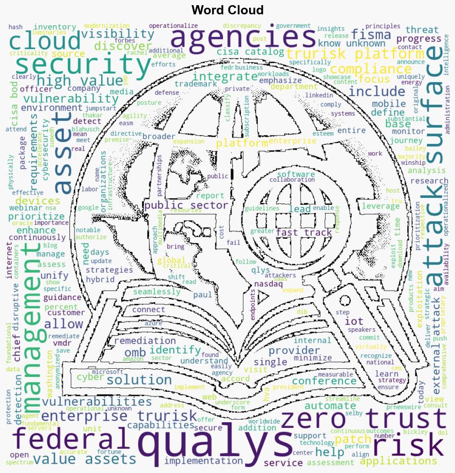 Qualys Enterprise TruRisk Platform Now Accelerates Federal Agencys ZeroTrust Journey with Automated Compliance for OMB M2404 and CISA BOD 2301 - Marketscreener.com - Image 1