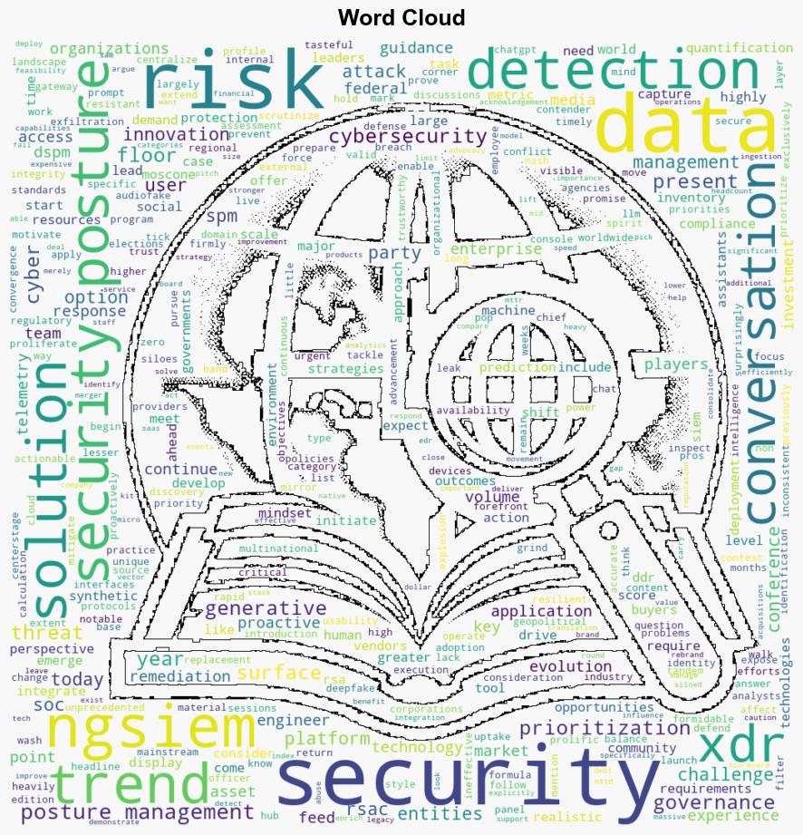 RSAC 2024 Review AI Data Governance Priorities - Trendmicro.com - Image 1