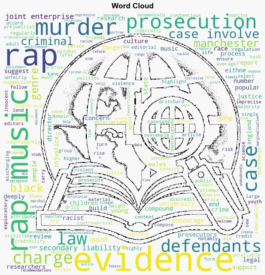 Rap music is being used as evidence to convict children of serious crimes Report - Phys.Org - Image 1