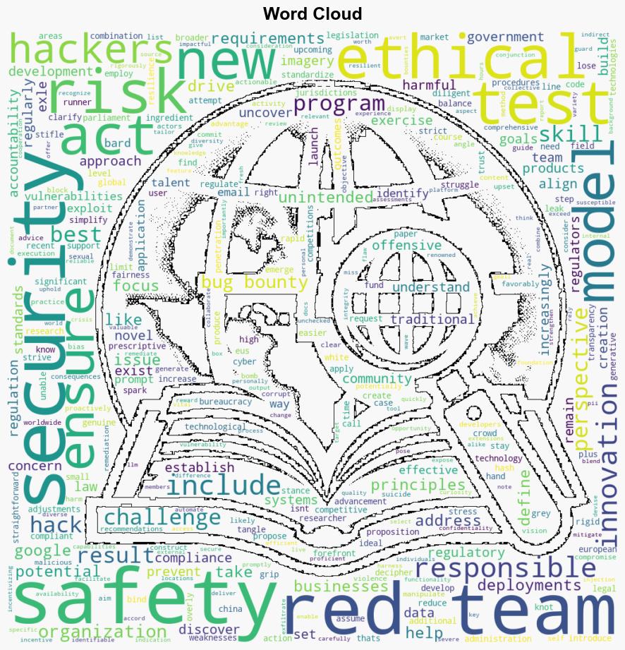 Red teaming The key ingredient for responsible AI - Help Net Security - Image 1