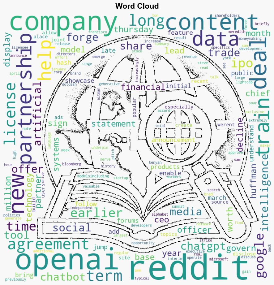 Reddit Partners With OpenAI to Bring Content to ChatGPT and AI Tools to Reddit - Time - Image 1