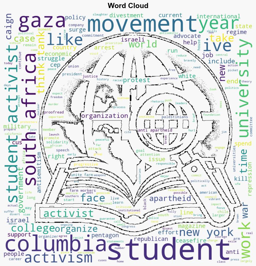 Reflections on Student Activism - CounterPunch - Image 1