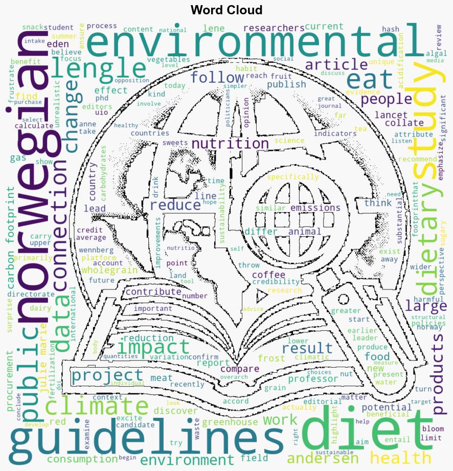 Researchers explain how following the dietary guidelines is smartfor you and the climate - Phys.Org - Image 1