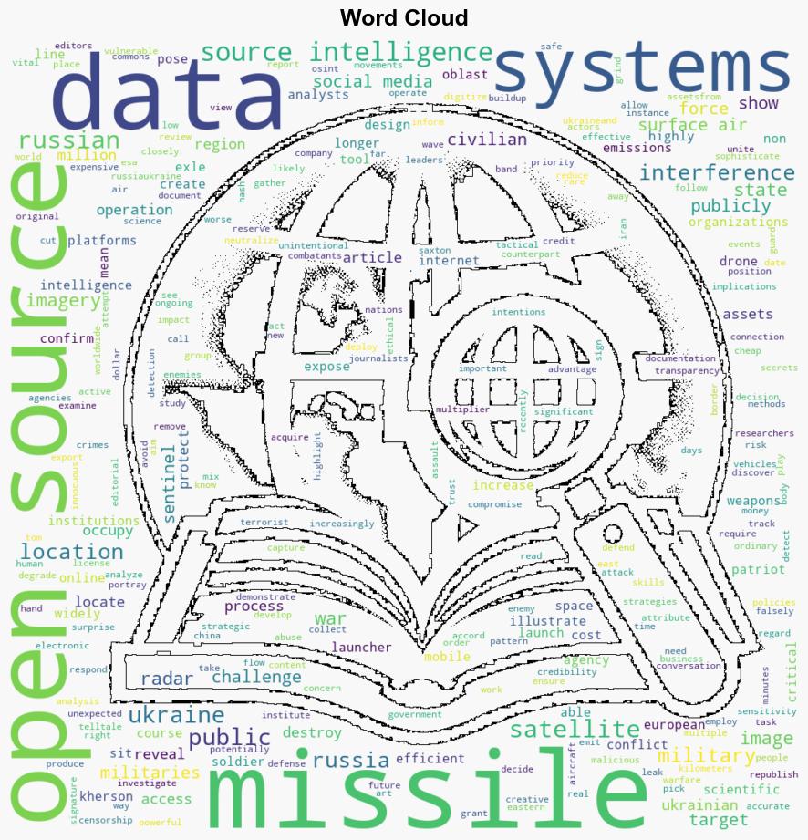 Researchers track secret Russian missile launchers in Ukraine using public satellite data - Phys.Org - Image 1