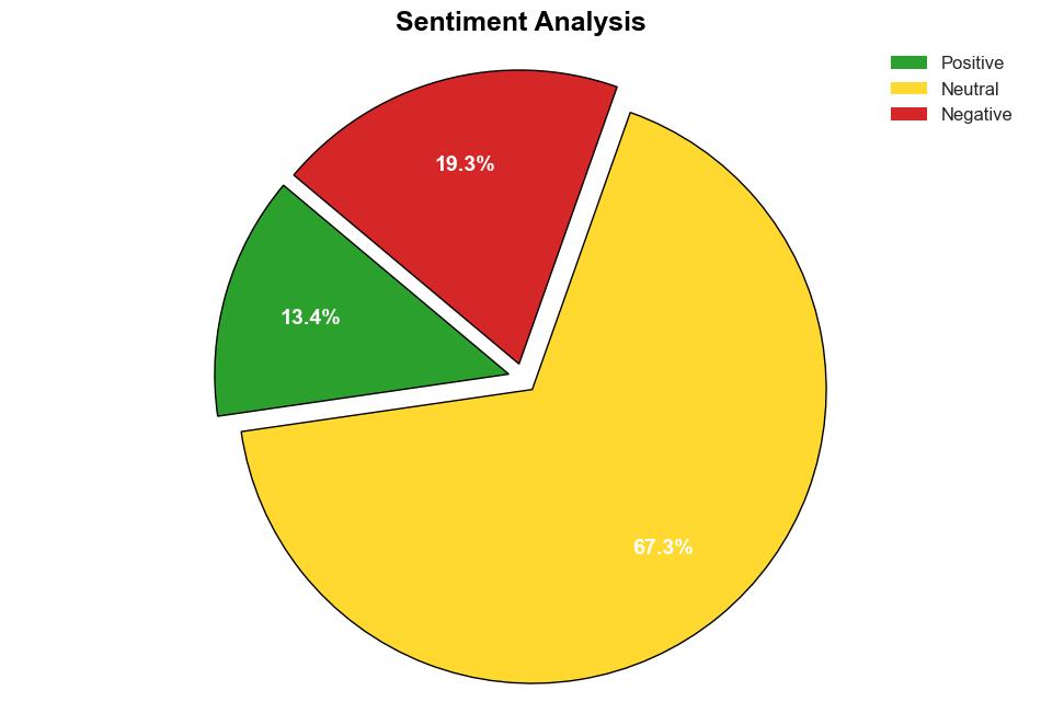 Resounding Support for a Killer Robots Treaty - Human Rights Watch - Image 2