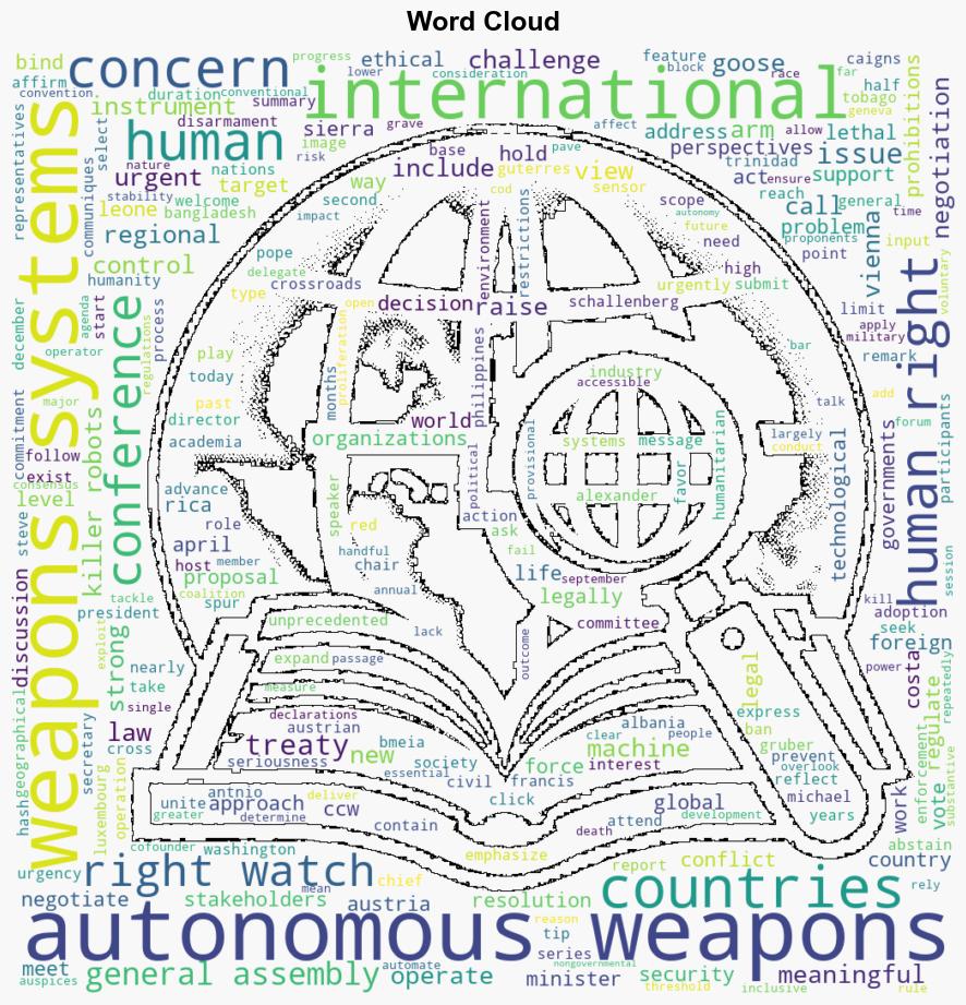 Resounding Support for a Killer Robots Treaty - Human Rights Watch - Image 1