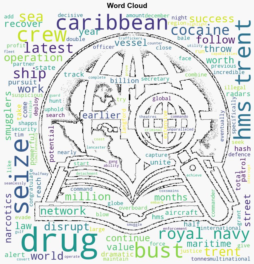 Royal Navy seizes more than 500m of drugs in Caribbean Sea - Globalsecurity.org - Image 1