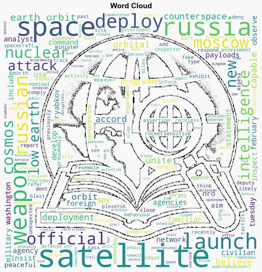 Russia launches space weapon in path of US satellite Pentagon - Al Jazeera English - Image 1