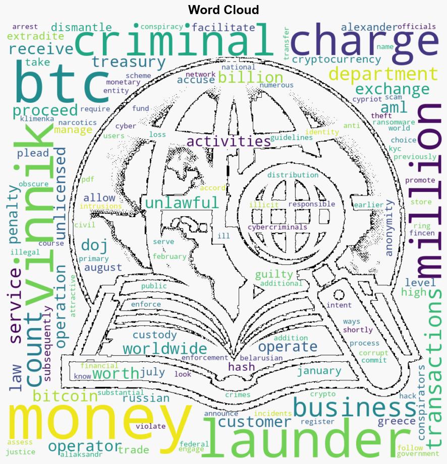 Russian Operator of BTCe Crypto Exchange Pleads Guilty to Money Laundering - Internet - Image 1